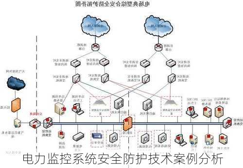 电力监控系统安全防护技术案例分析