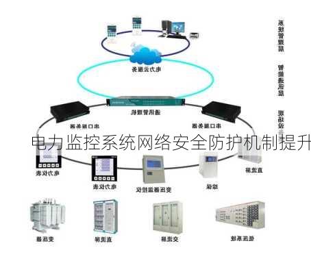 电力监控系统网络安全防护机制提升