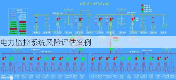 电力监控系统风险评估案例