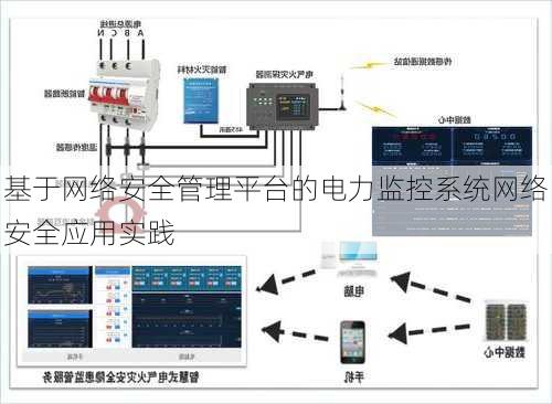 基于网络安全管理平台的电力监控系统网络安全应用实践