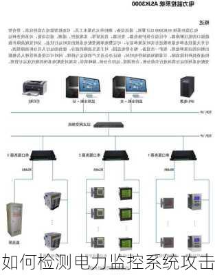 如何检测电力监控系统攻击