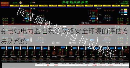 变电站电力监控系统网络安全环境的评估方法及系统