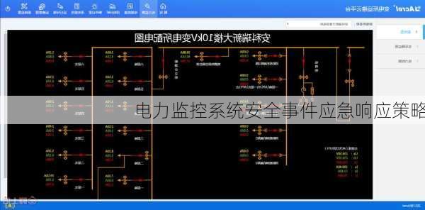 电力监控系统安全事件应急响应策略