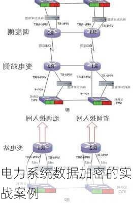 电力系统数据加密的实战案例