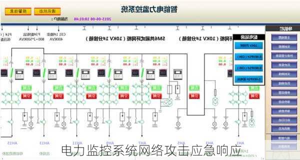 电力监控系统网络攻击应急响应