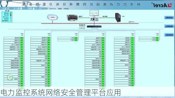 电力监控系统网络安全管理平台应用