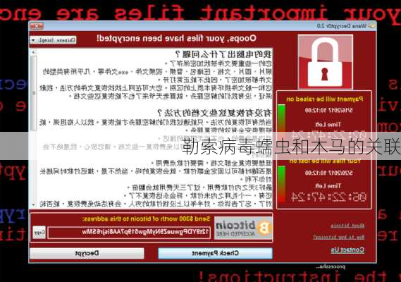 勒索病毒蠕虫和木马的关联