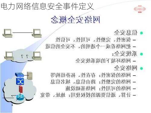 电力网络信息安全事件定义