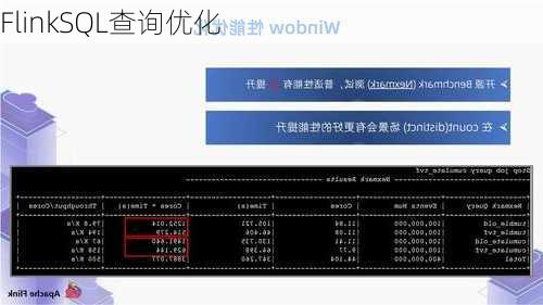 FlinkSQL查询优化