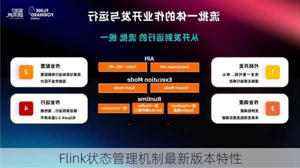 Flink状态管理机制最新版本特性