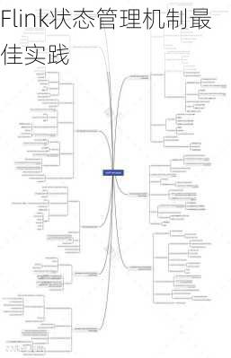 Flink状态管理机制最佳实践