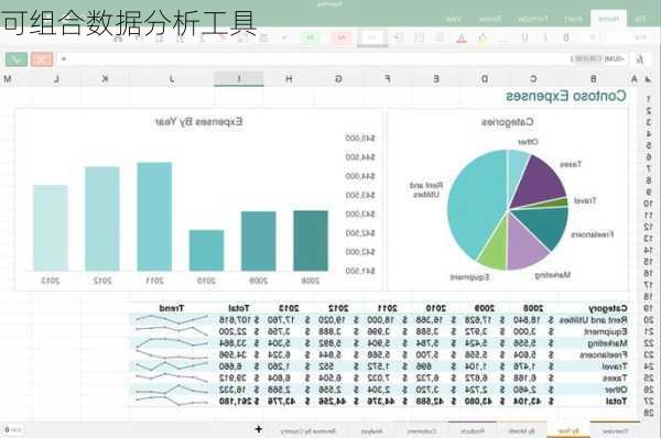 可组合数据分析工具