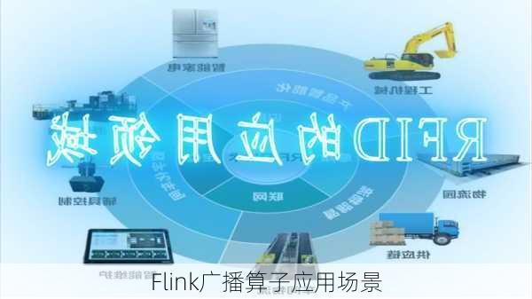 Flink广播算子应用场景