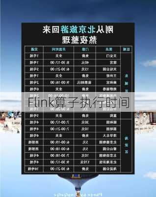 Flink算子执行时间