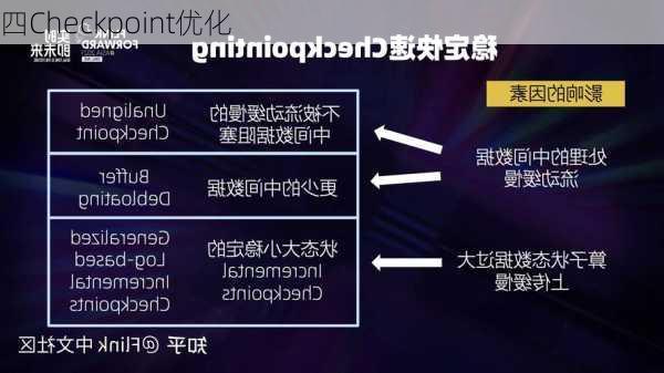 四Checkpoint优化