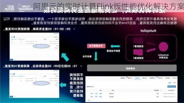 阿里云的实时计算Flink版性能优化解决方案