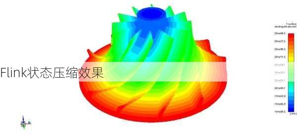 Flink状态压缩效果
