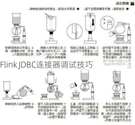 Flink JDBC连接器调试技巧