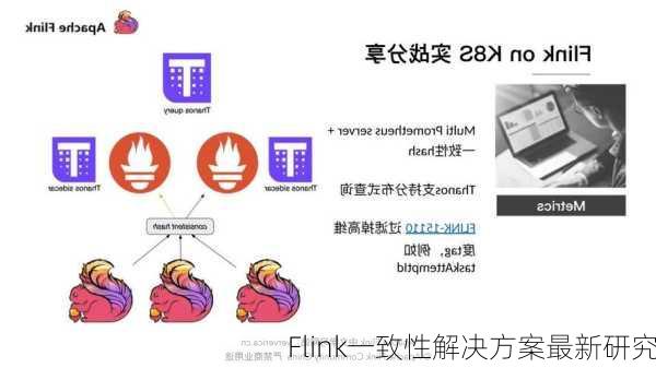 Flink一致性解决方案最新研究