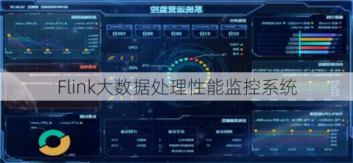 Flink大数据处理性能监控系统
