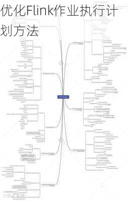 优化Flink作业执行计划方法