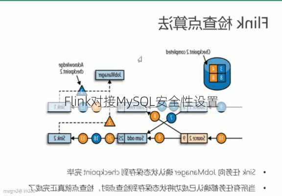 Flink对接MySQL安全性设置