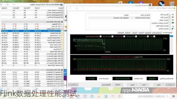 Flink数据处理性能测试