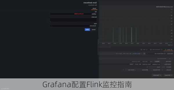 Grafana配置Flink监控指南