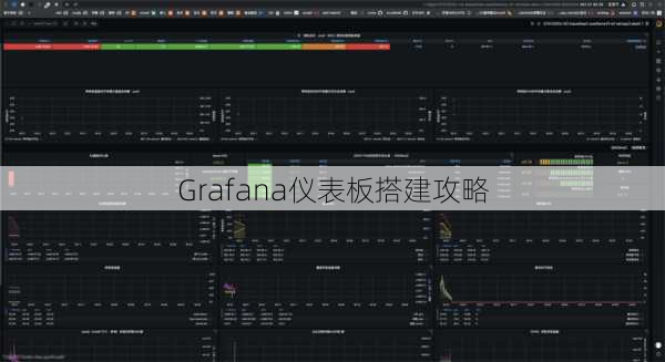 Grafana仪表板搭建攻略