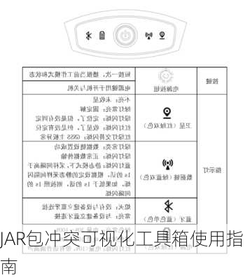 JAR包冲突可视化工具箱使用指南