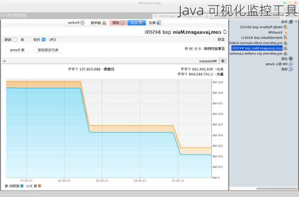 Java 可视化监控工具