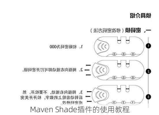 Maven Shade插件的使用教程