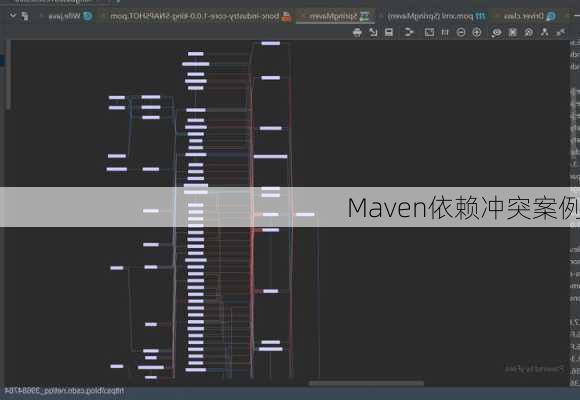 Maven依赖冲突案例