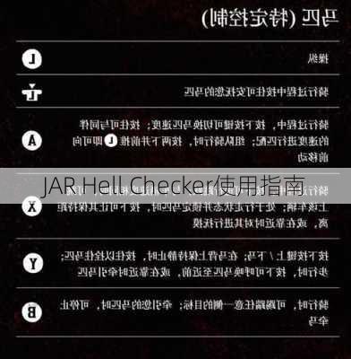 JAR Hell Checker使用指南