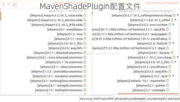 MavenShadePlugin配置文件