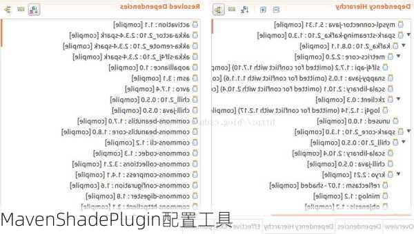 MavenShadePlugin配置工具