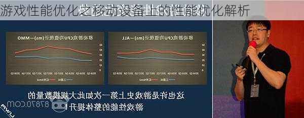 游戏性能优化之移动设备上的性能优化解析