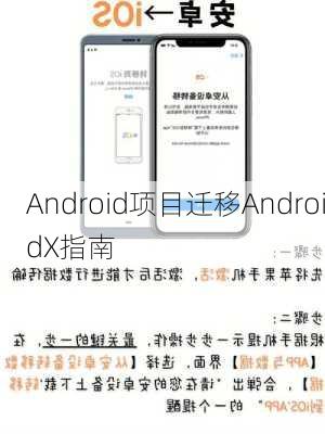 Android项目迁移AndroidX指南