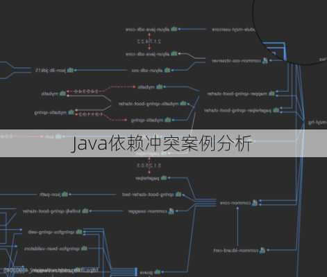 Java依赖冲突案例分析