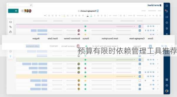 预算有限时依赖管理工具推荐