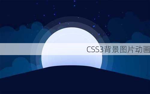 CSS3背景图片动画