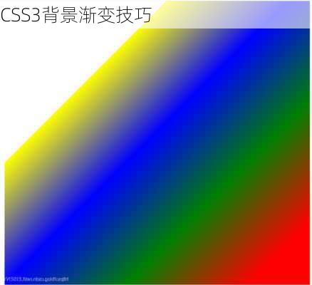 CSS3背景渐变技巧