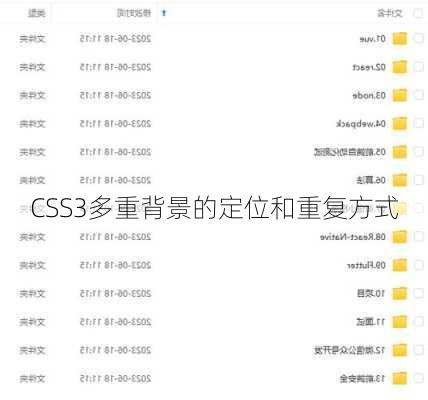 CSS3多重背景的定位和重复方式