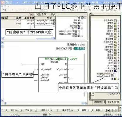 西门子PLC多重背景的使用