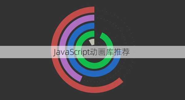 JavaScript动画库推荐