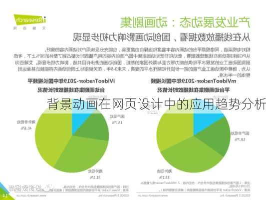 背景动画在网页设计中的应用趋势分析