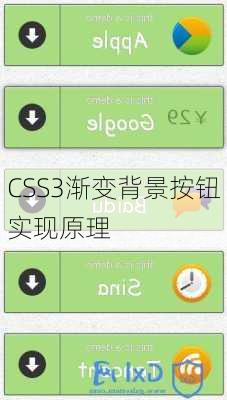 CSS3渐变背景按钮实现原理