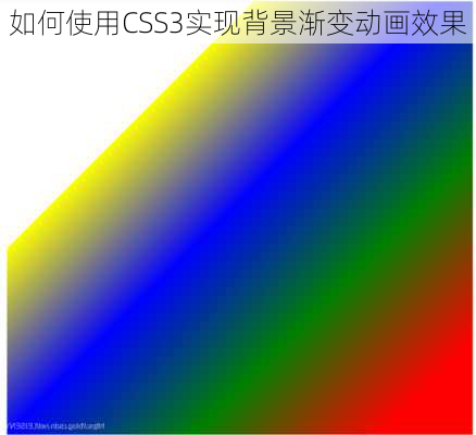 如何使用CSS3实现背景渐变动画效果