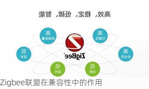 Zigbee联盟在兼容性中的作用