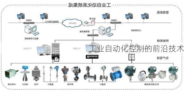 工业自动化控制的前沿技术